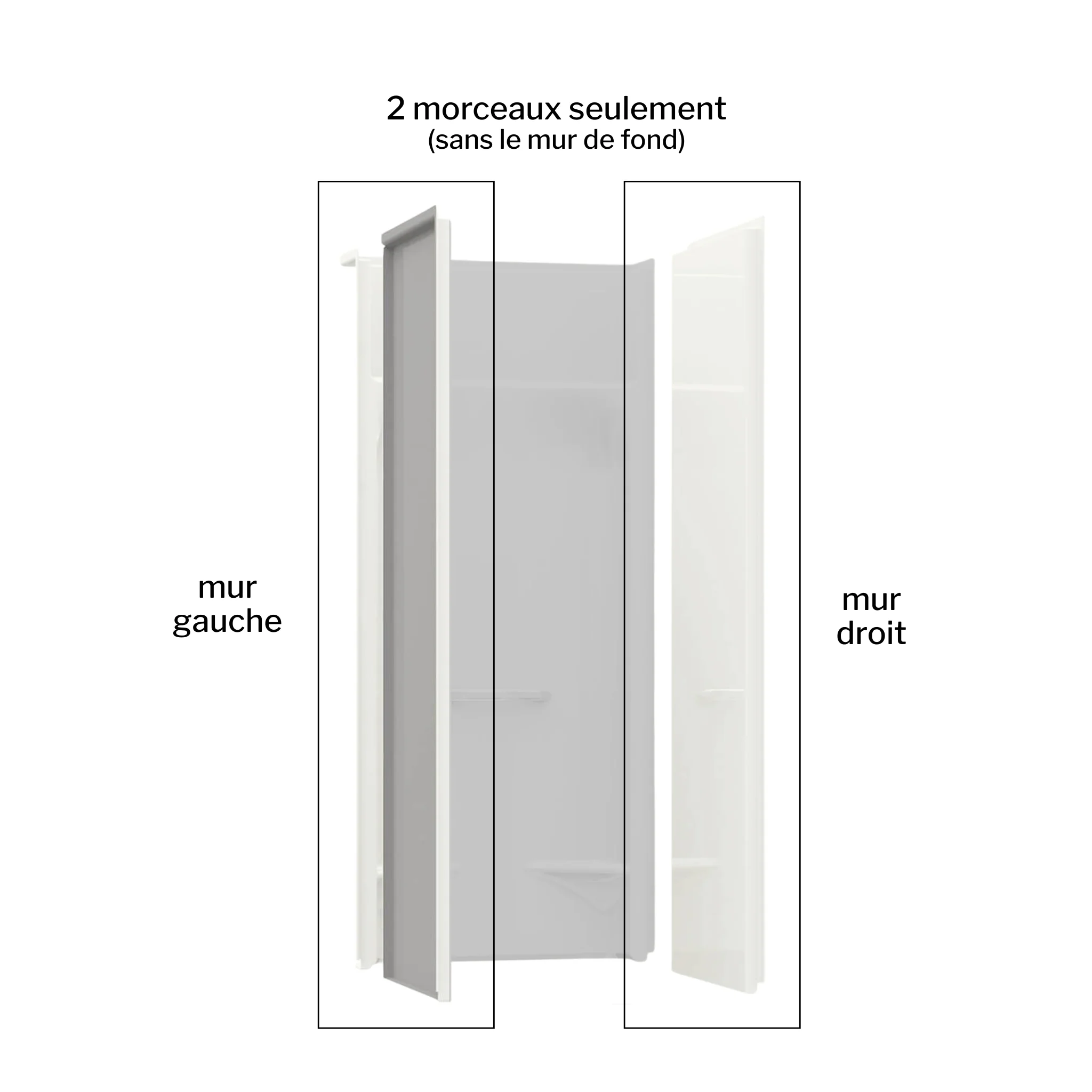 Ensemble de murs pour douche 2 pièces KDS 3232 AFR en alcôve - Image 2