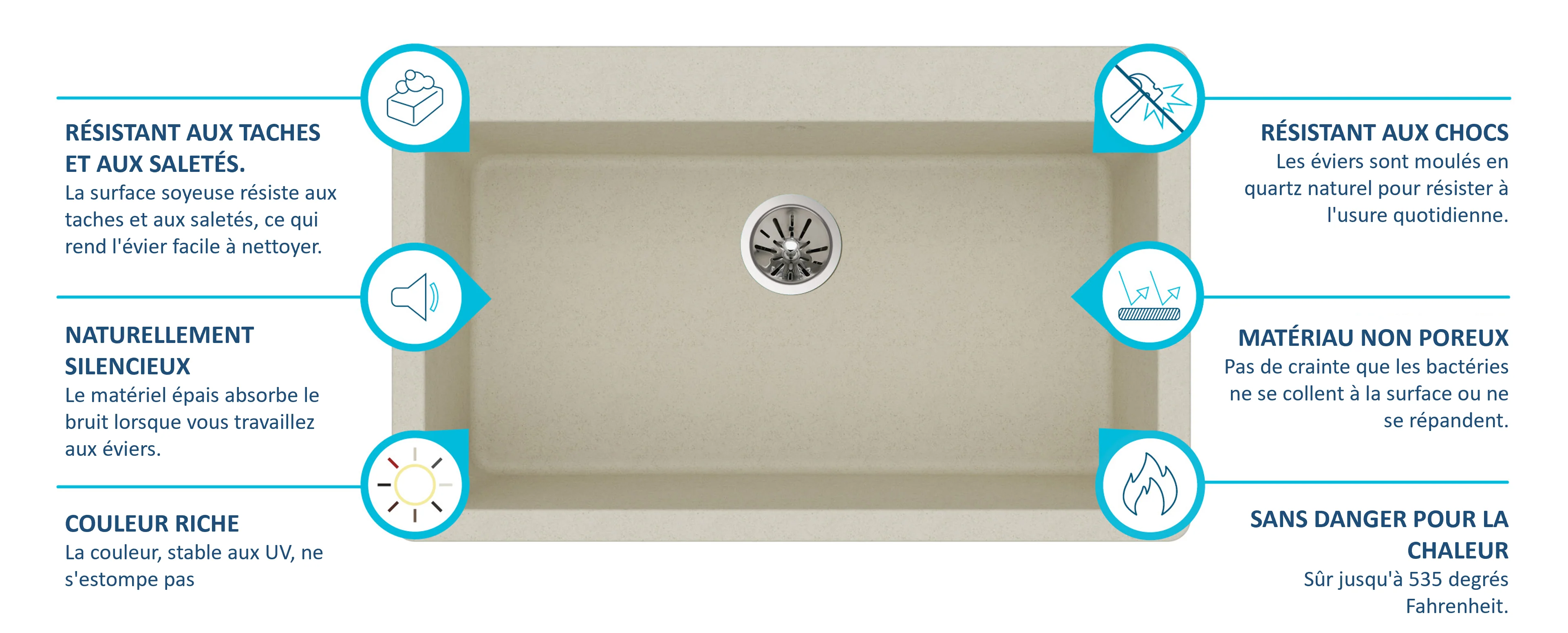 Évier de cuisine Quartz Classic sous-plan - Image 4