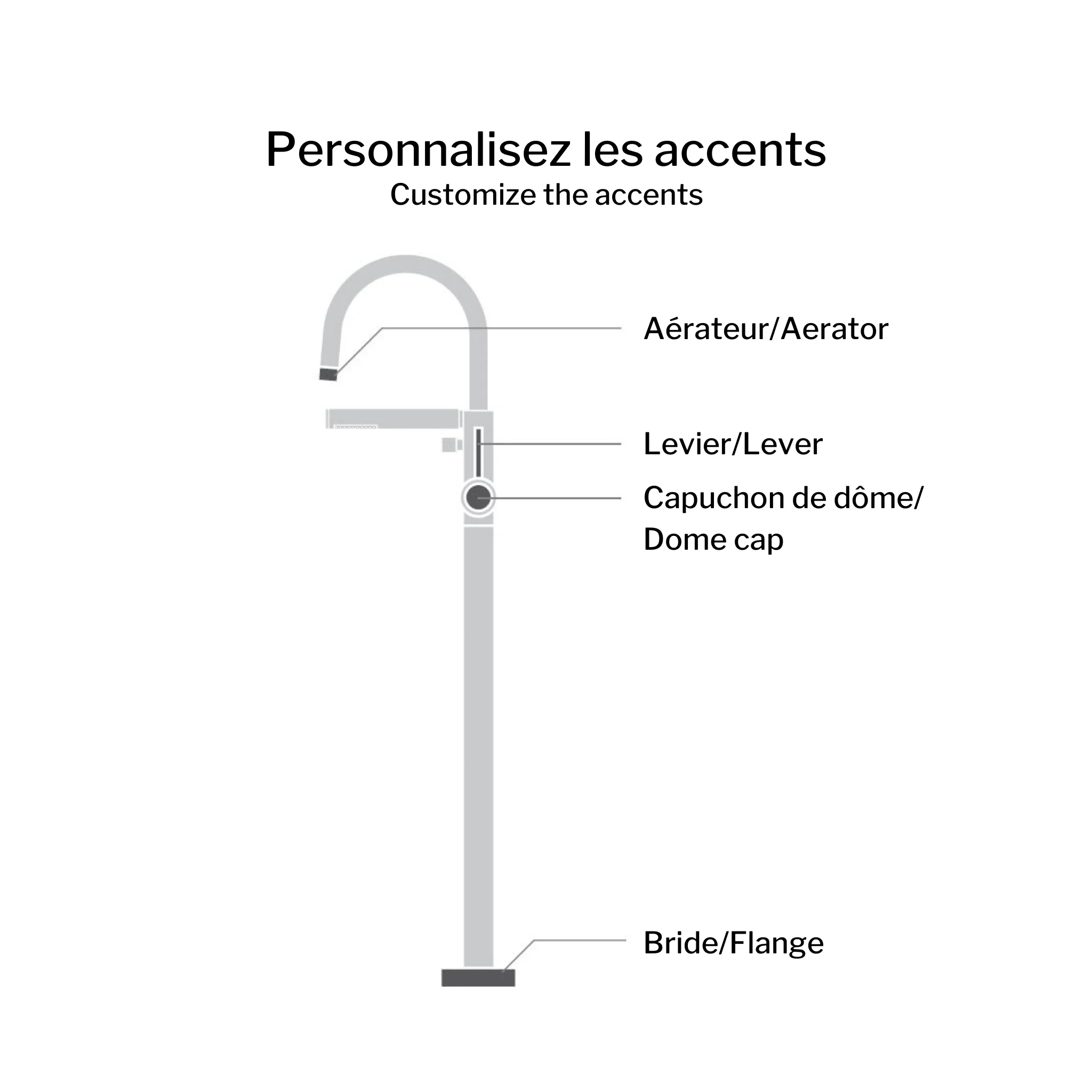 Robinet de bain autoportant Collection UMIX - Image 6