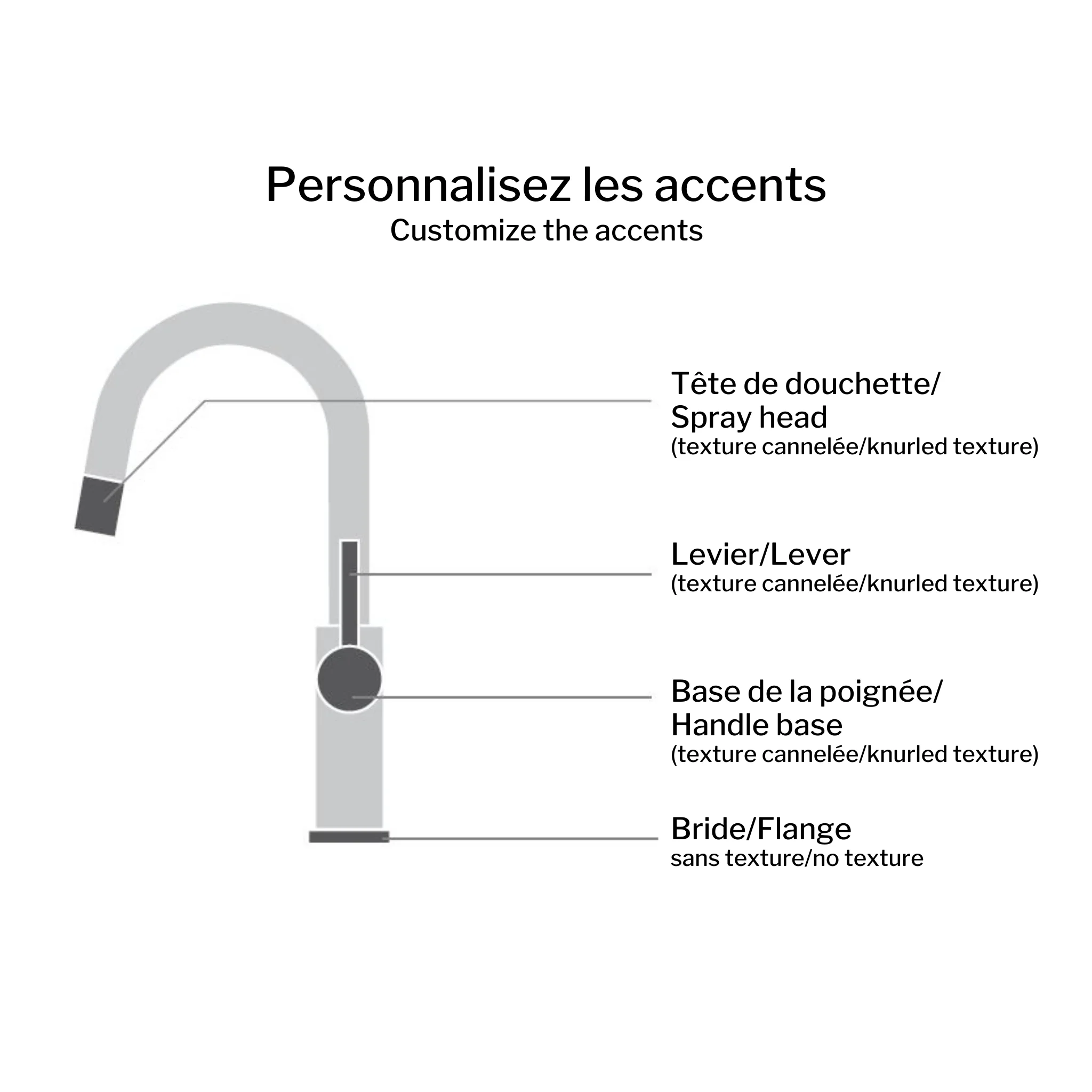 Robinet de bar rétractable Collection UMIX - Image 6
