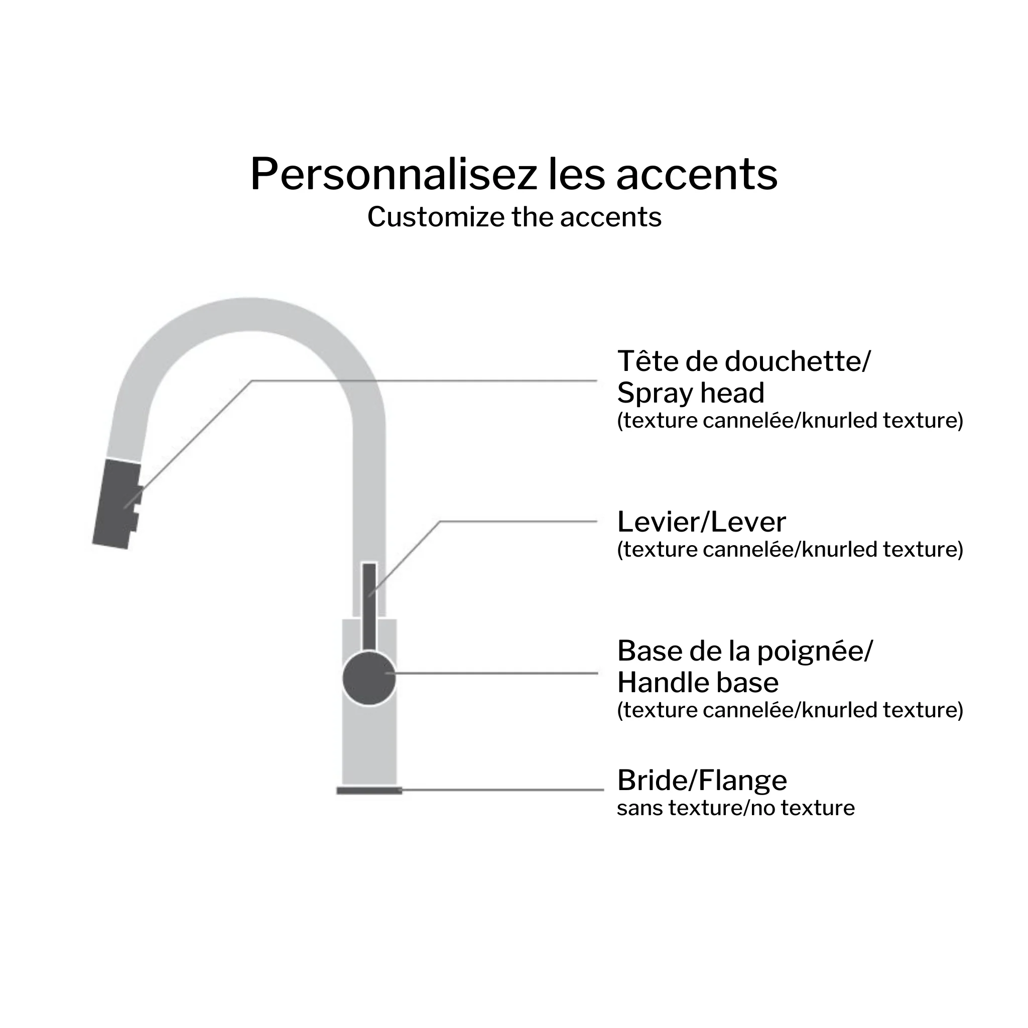 Robinet de cuisine rétractable Collection UMIX - Image 6