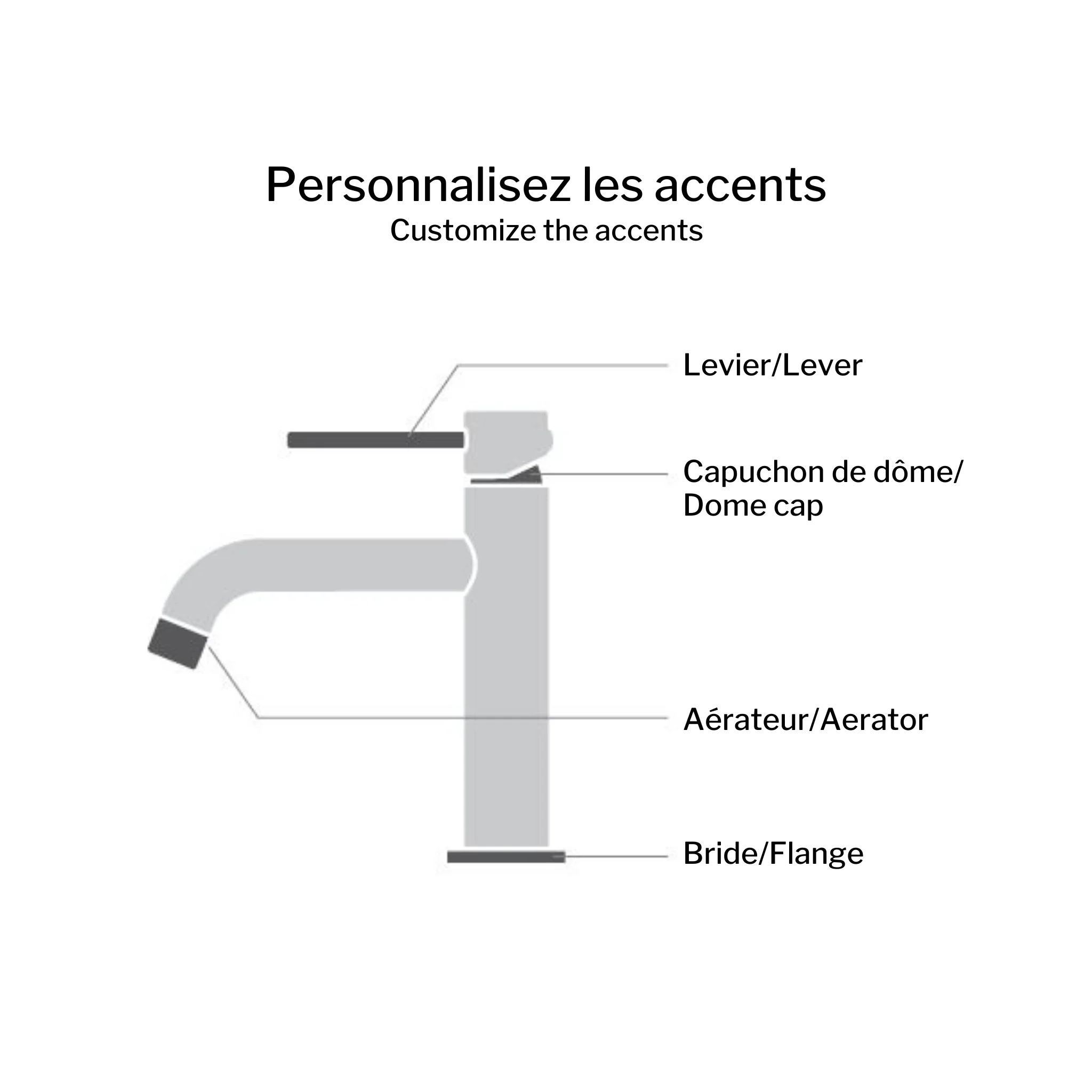 Robinet de lavabo monotrou Collection UMIX - Image 6