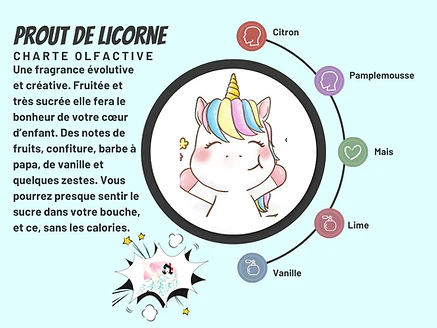 Sachet de Fizzies pour le bain Prout de Licorne 200gr BON BAIN - Image 2