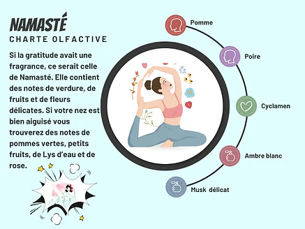 Savon Ă mains mousse avec bouteille 200ml Namaste - Image 4